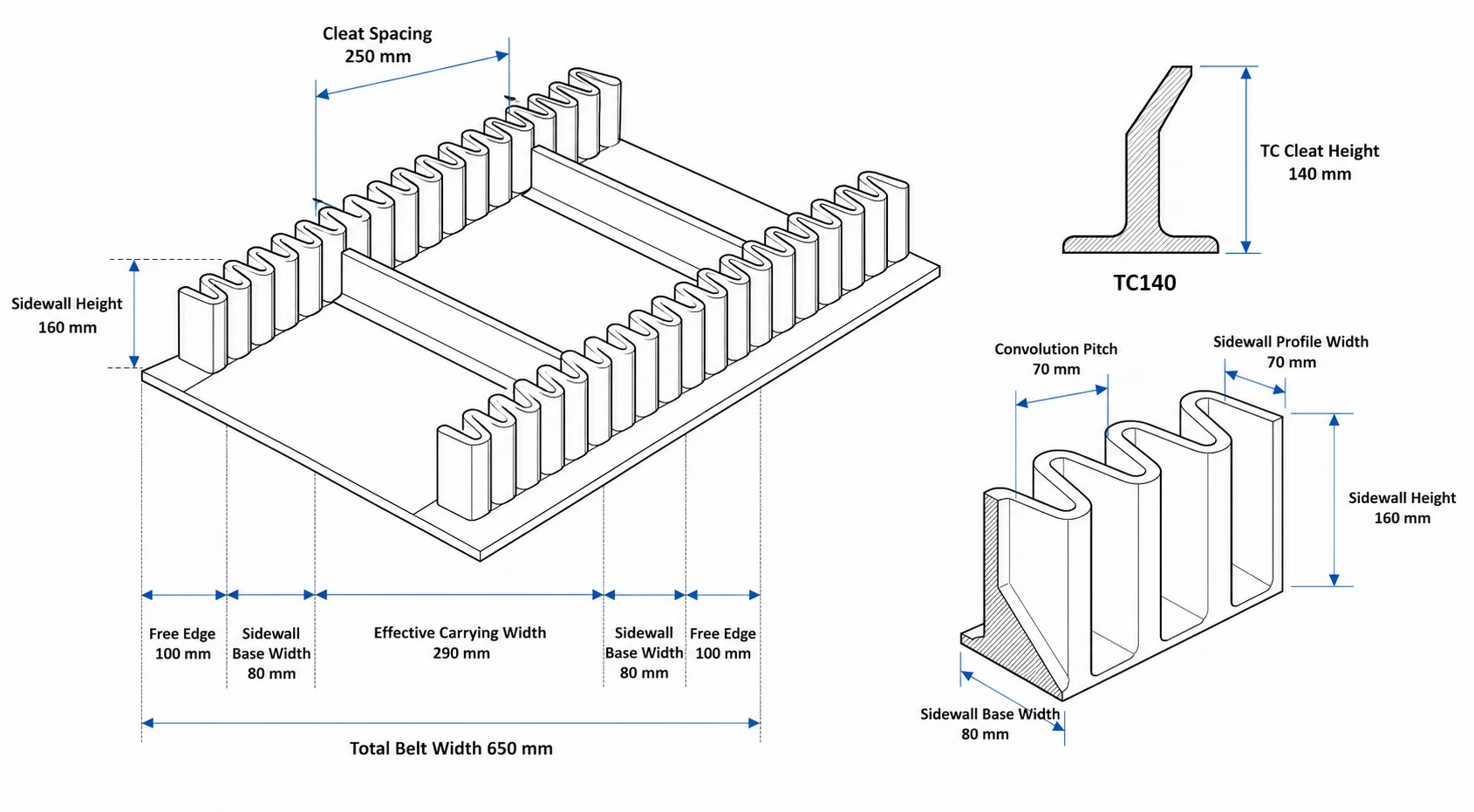650 mm corrugated sidewall conveyor belt quotation drawing showing sidewall and cleat dimensions